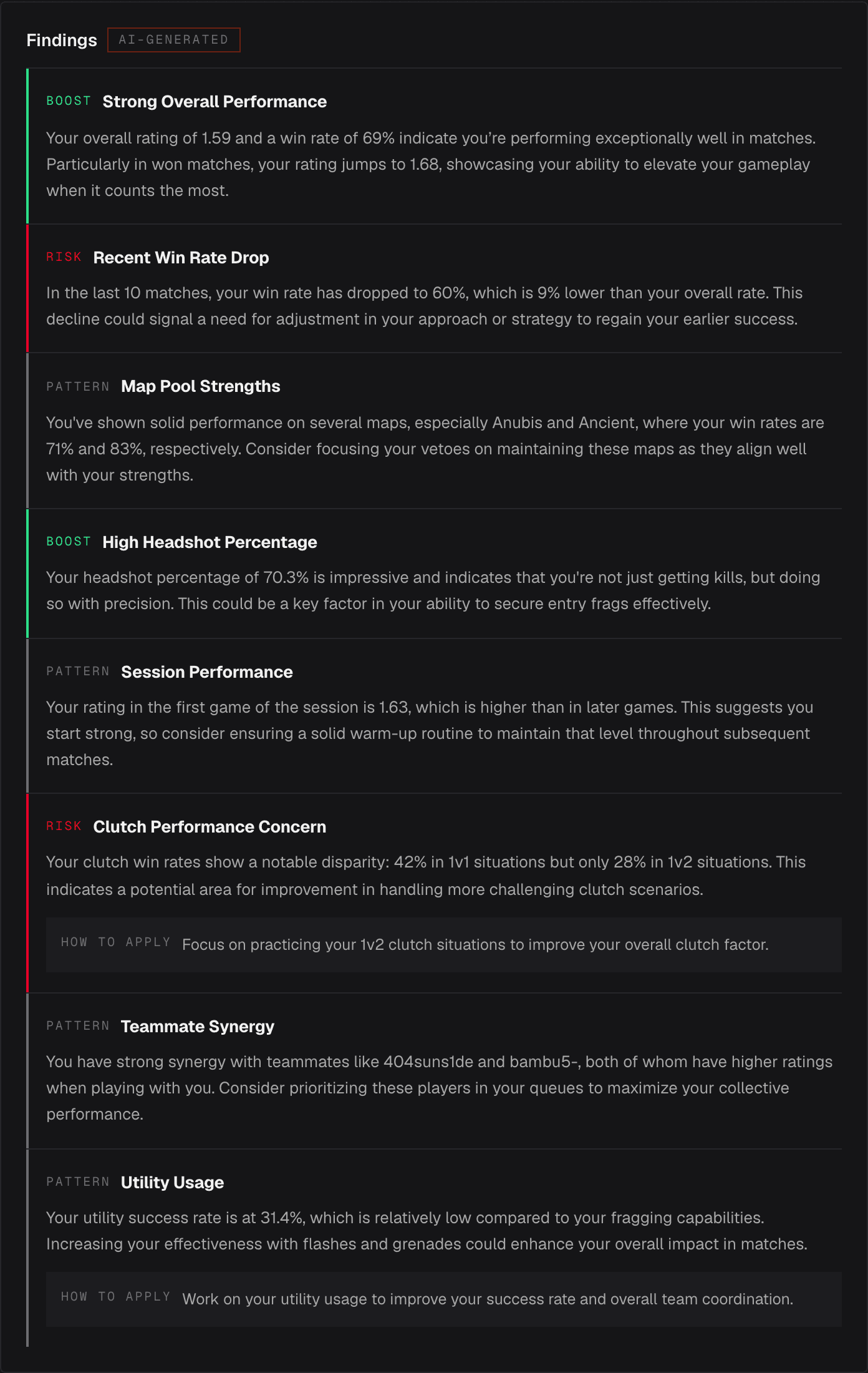 Your numbers, explained