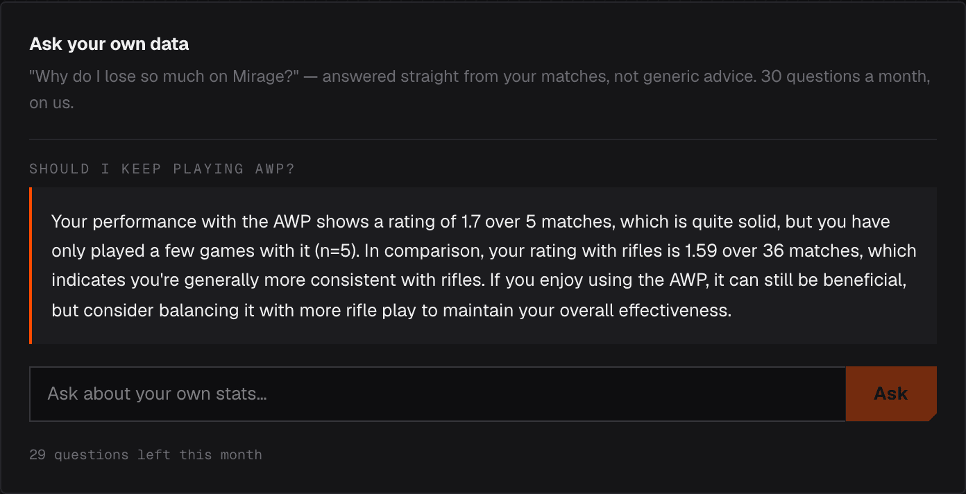Ask your own data