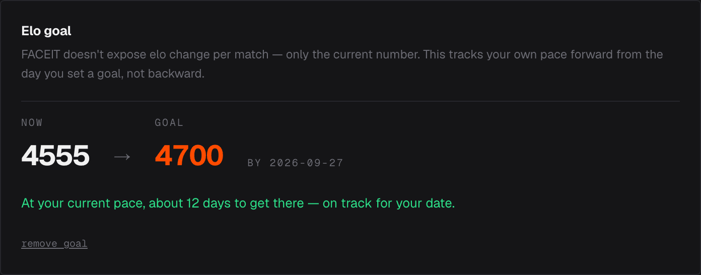 Elo goal tracker