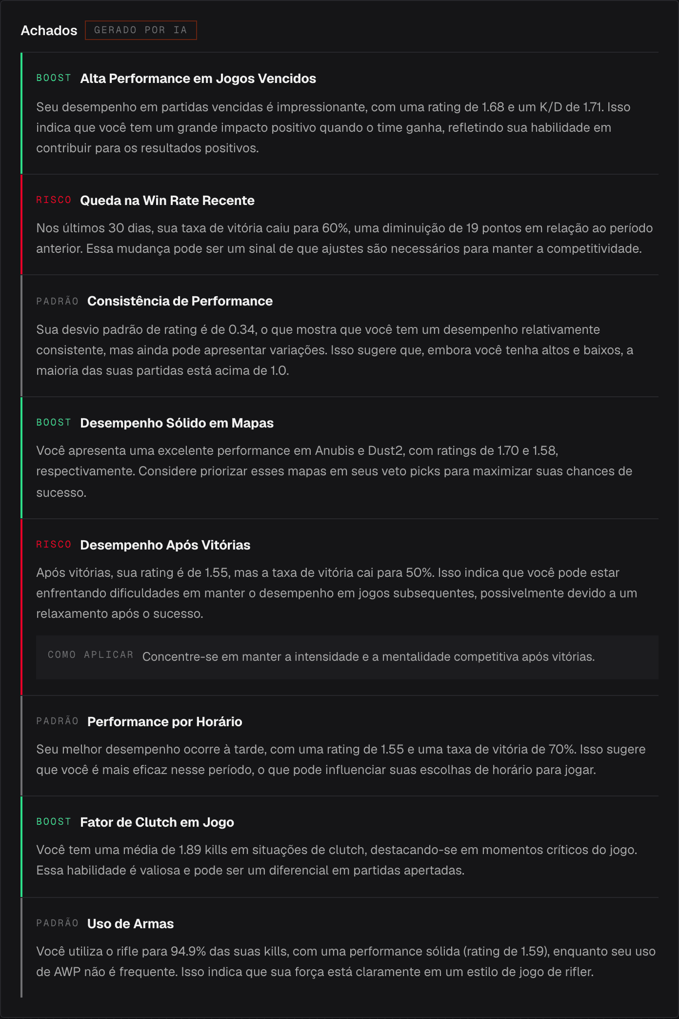 Seus números, explicados