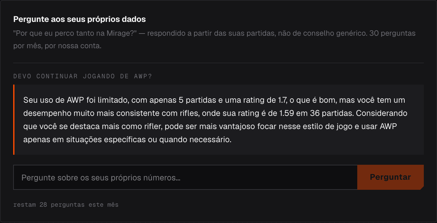 Pergunte aos seus dados